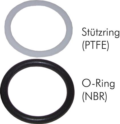 Wzorowy interpretacja: Uszczelka zamienna do zlaczek wtykowych, pierscienia nosnego: PTFE, O-ring: NBR