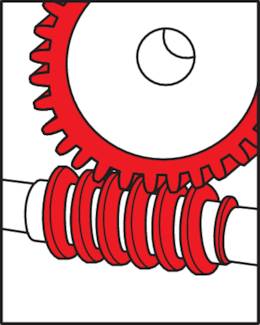 Field of application: worm gearboxes