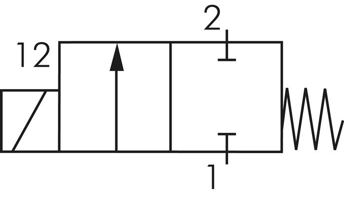 Symbol przelaczania: Elektrozawór 2/2-drozny, normalnie zamkniety (NC)