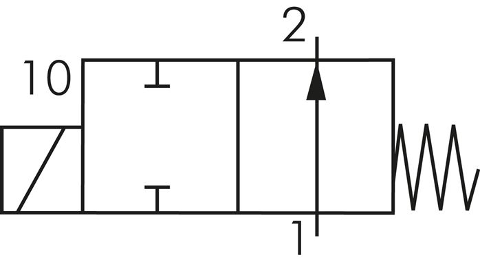 Symbol przelaczania: Elektrozawór 2/2-drozny, normalnie otwarty (NO)