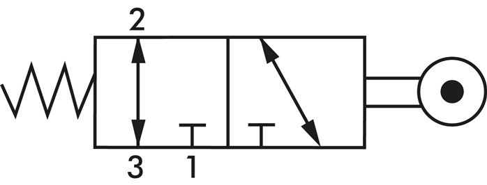 Symbol przelaczania: 3/2-drozny zawór dzwigniowy rolkowy (G 1/4")
